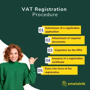 VAT registration procedure